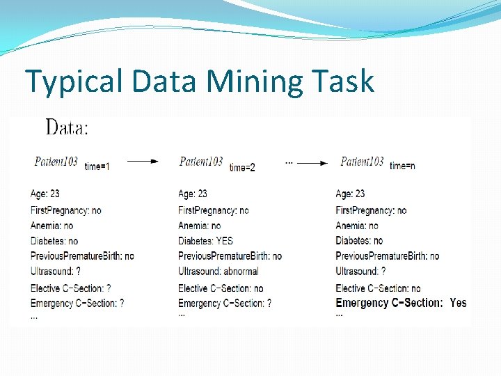 Typical Data Mining Task 