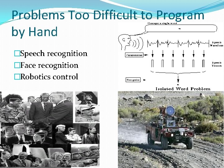 Problems Too Difficult to Program by Hand �Speech recognition �Face recognition �Robotics control 