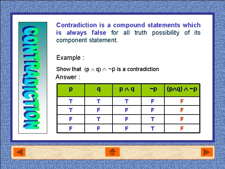 Contradiction is a compound statements which is always false for all truth possibility of