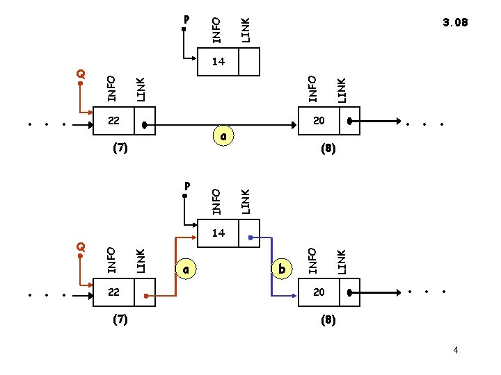 22 (7) LINK INFO a b INFO LINK INFO 14 LINK . . .