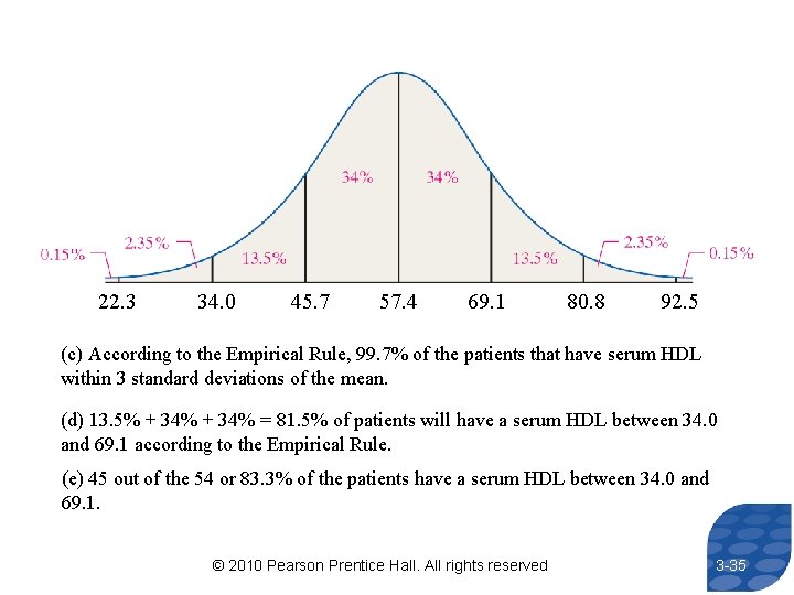 22. 3 34. 0 45. 7 57. 4 69. 1 80. 8 92. 5