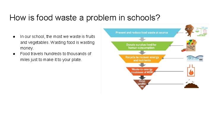 How is food waste a problem in schools? ● ● In our school, the