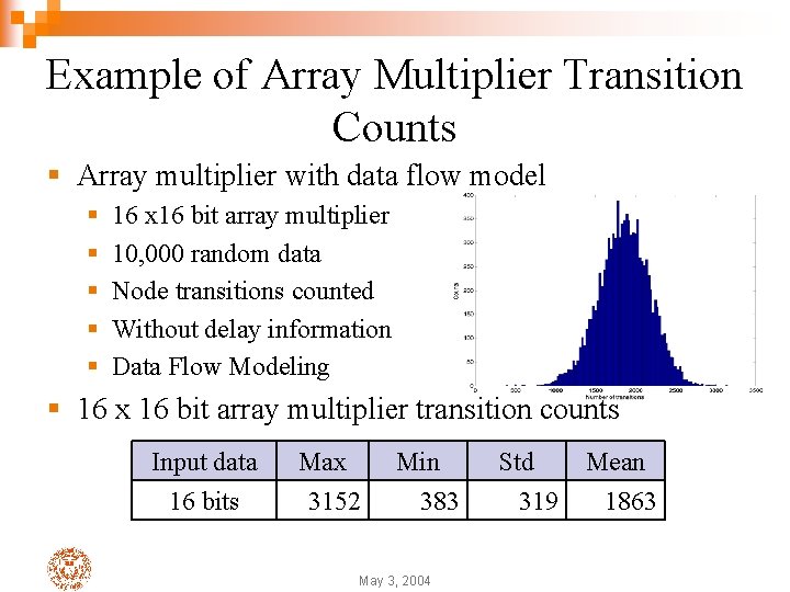 Example of Array Multiplier Transition Counts § Array multiplier with data flow model §