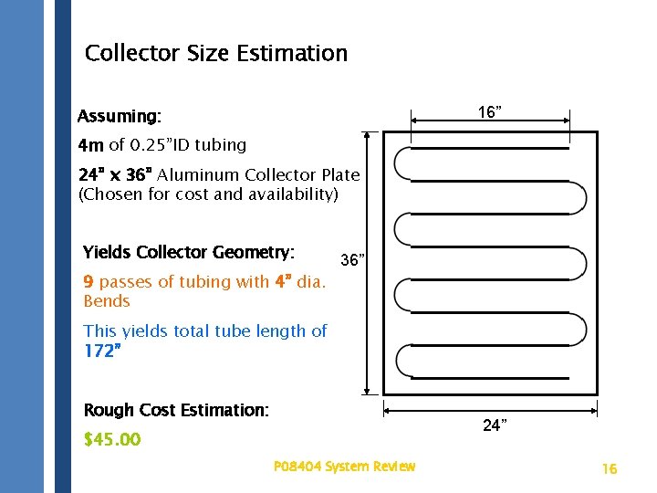 Collector Size Estimation 16” Assuming: 4 m of 0. 25”ID tubing 24” x 36”