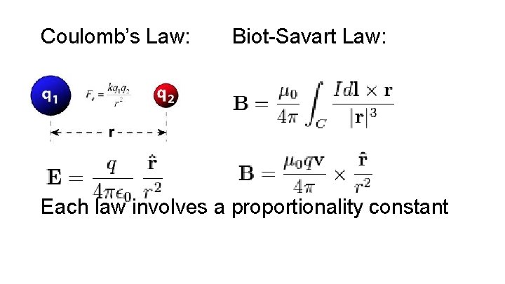 Coulomb’s Law: Biot-Savart Law: Each law involves a proportionality constant 