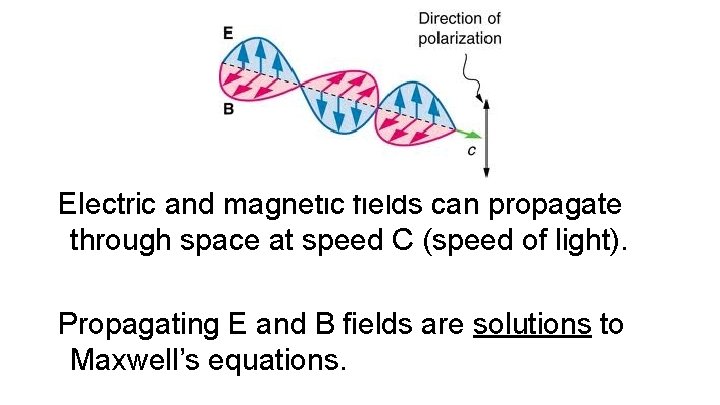 Electric and magnetic fields can propagate through space at speed C (speed of light).