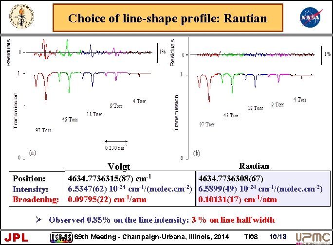 Choice of line-shape profile: Rautian 4634. 7736315(87) cm-1 4634. 7736308(67) 6. 5347(62) 10 -24