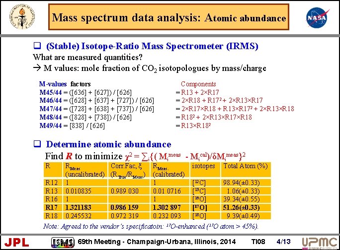 Mass spectrum data analysis: Atomic abundance q (Stable) Isotope-Ratio Mass Spectrometer (IRMS) What are