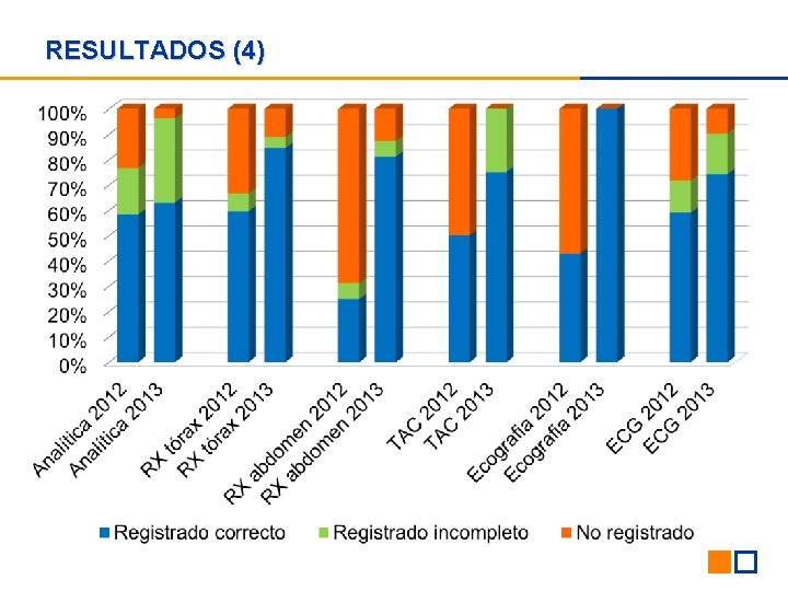 RESULTADOS (4) 