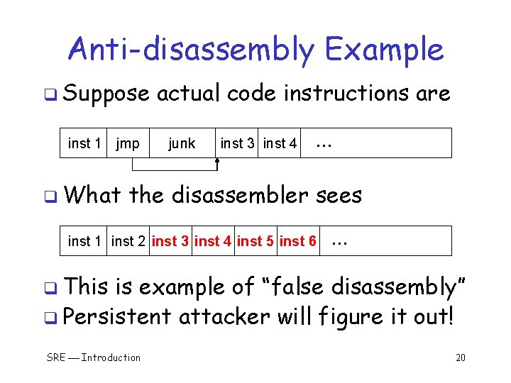 Anti-disassembly Example q Suppose inst 1 jmp q What actual code instructions are junk