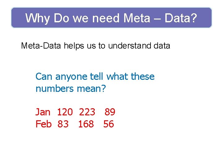 Why Do we need Meta – Data? Meta-Data helps us to understand data Can