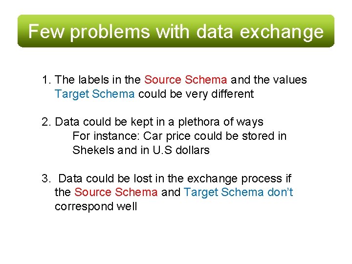 Few problems with data exchange 1. The labels in the Source Schema and the