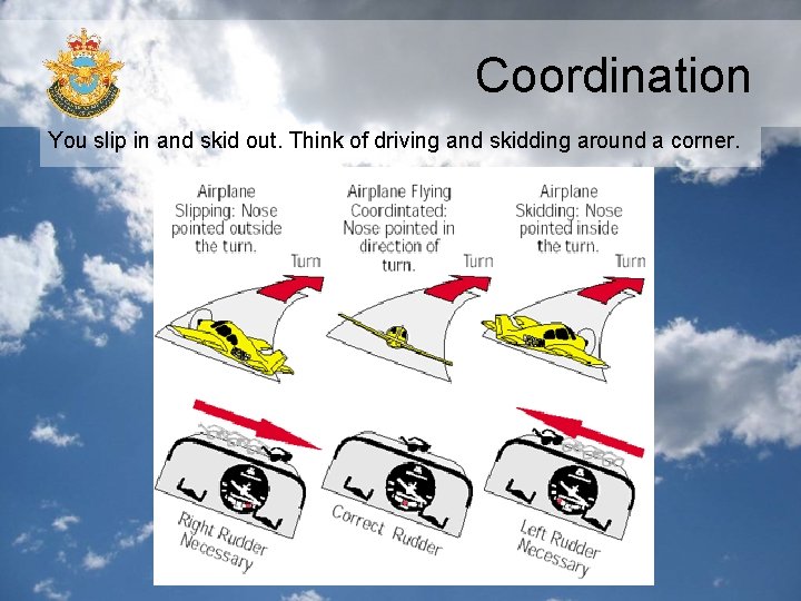 Coordination You slip in and skid out. Think of driving and skidding around a