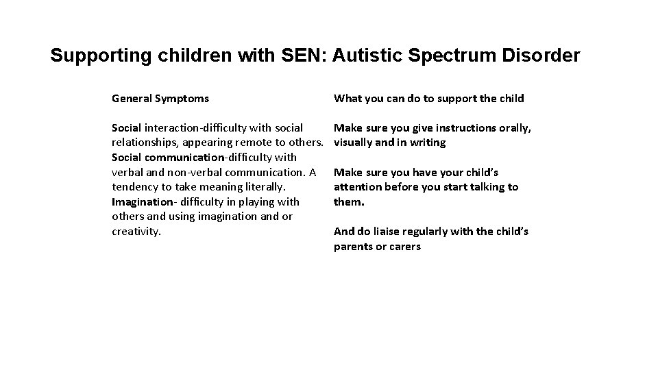 Supporting children with SEN: Autistic Spectrum Disorder General Symptoms What you can do to Supporting children with SEN: Autistic Spectrum Disorder General Symptoms What you can do to