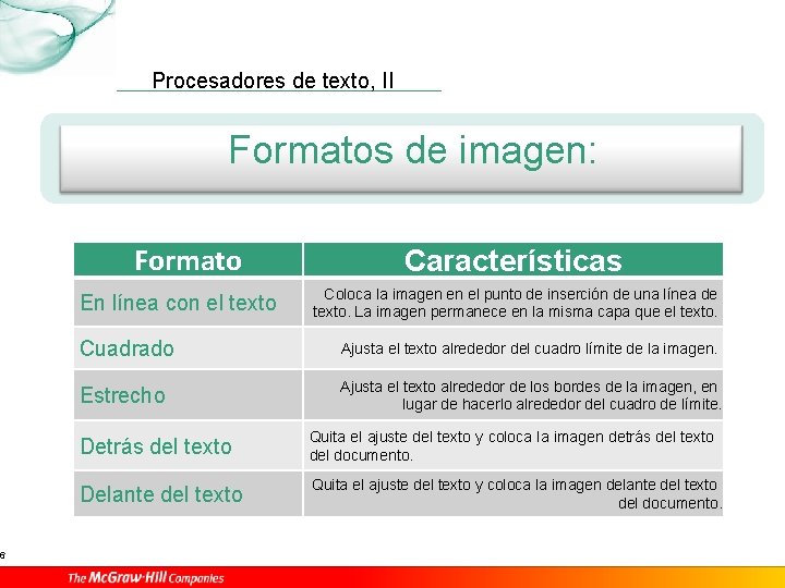 6 Procesadores de texto, II Formatos de imagen: Formato En línea con el texto