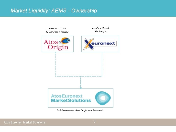 Market Liquidity: AEMS - Ownership Premier Global IT Services Provider Leading Global Exchange 50: