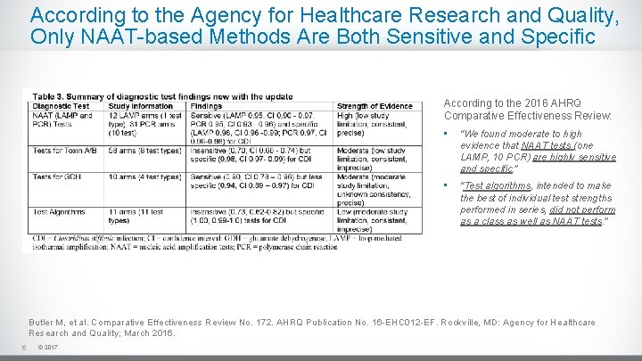 According to the Agency for Healthcare Research and Quality, Only NAAT-based Methods Are Both
