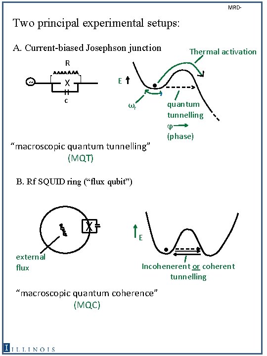 MRD- Two principal experimental setups: A. Current-biased Josephson junction Thermal activation R ~ [