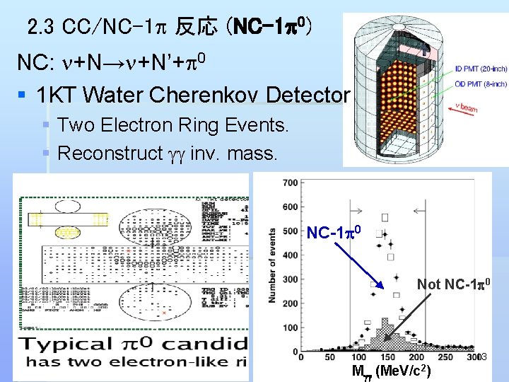 2. 3 CC/NC-1 p 反応 (NC-1 p 0) NC: n+N→n+N’+p 0 § 1 KT