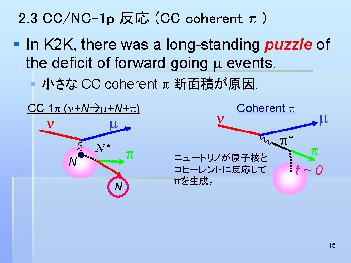 2. 3 CC/NC-1 p 反応 (CC coherent p+) § In K 2 K, there