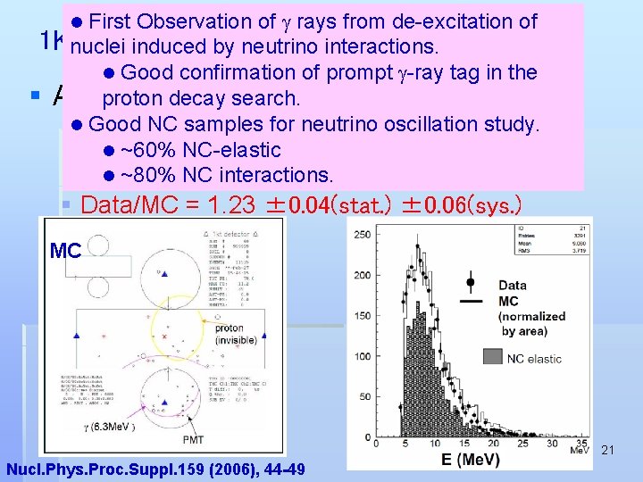 First Observation of g rays from de-excitation of 1 KT Neutrino datainteractions. nuclei induced.