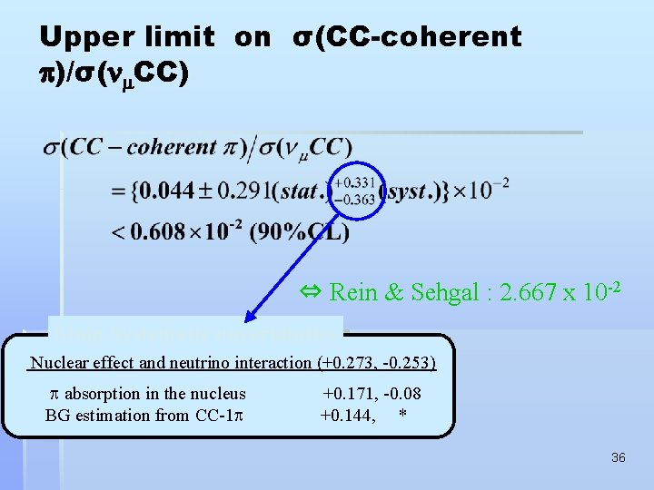 Upper limit on σ(CC-coherent p)/σ(nm. CC) ⇔ Rein & Sehgal : 2. 667 x