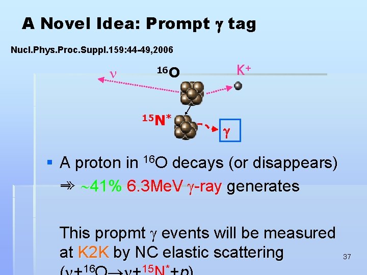 A Novel Idea: Prompt g tag Nucl. Phys. Proc. Suppl. 159: 44 -49, 2006