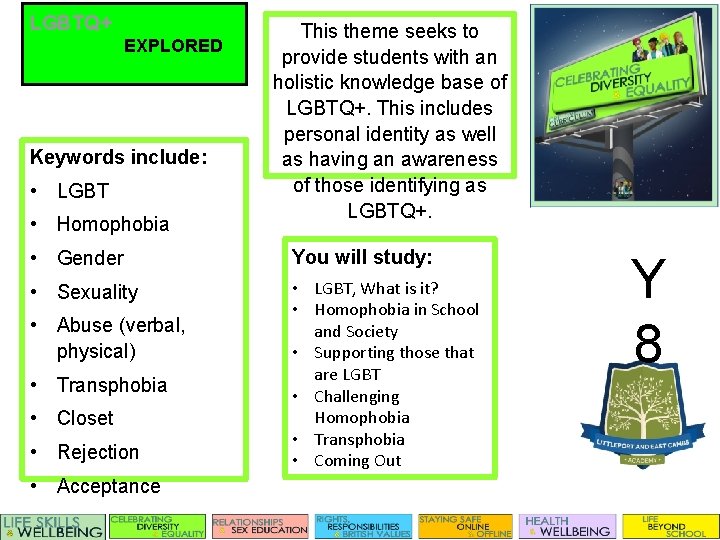 LGBTQ+ EXPLORED Keywords include: • LGBT • Homophobia This theme seeks to provide students