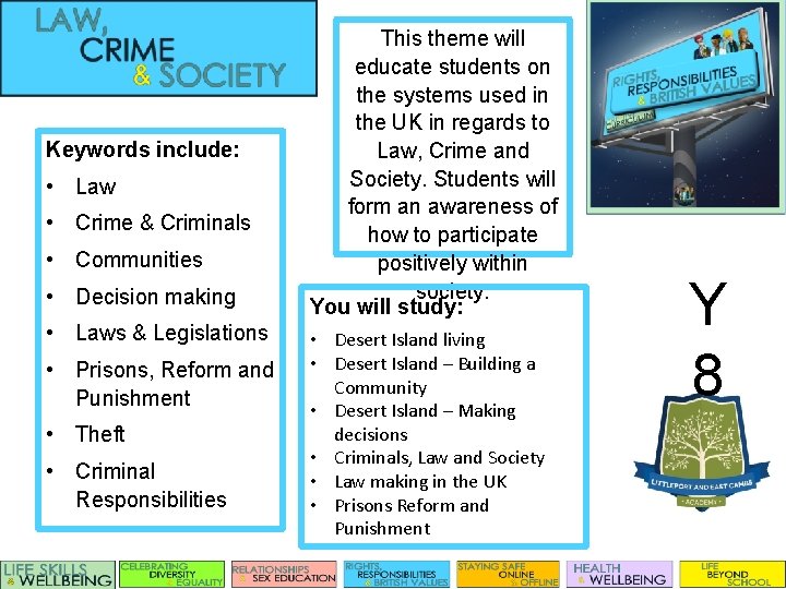 Keywords include: • Law • Crime & Criminals • Communities • Decision making •