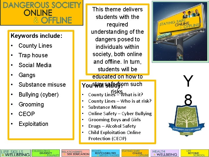 Keywords include: • County Lines • Trap house • Social Media • Gangs •