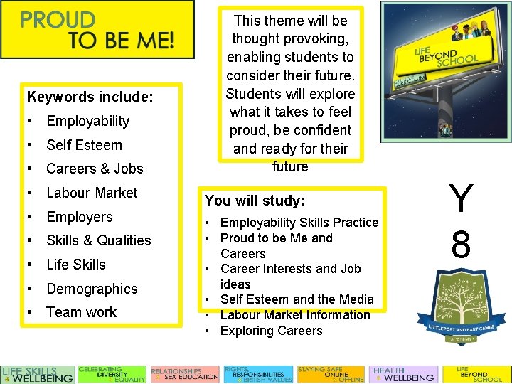 Keywords include: • Employability • Self Esteem • Careers & Jobs • Labour Market