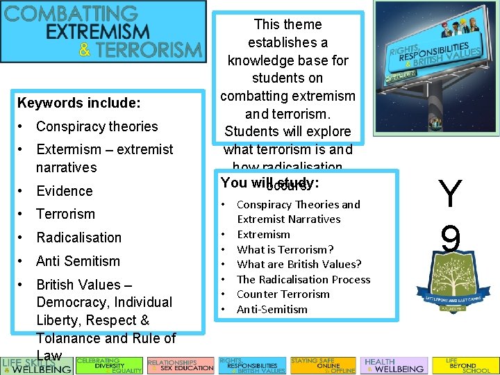 Keywords include: • Conspiracy theories • Extermism – extremist narratives • Evidence • Terrorism