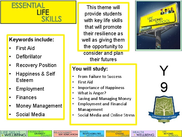 This theme will provide students with key life skills that will promote their resilience