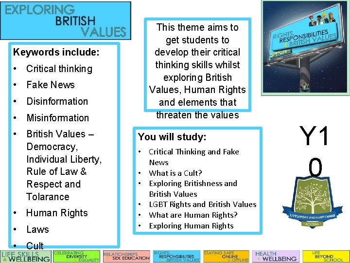 Keywords include: • Critical thinking • Fake News • Disinformation • Misinformation • British