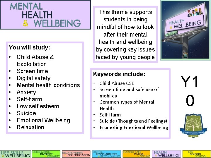 You will study: • • • Child Abuse & Exploitation Screen time Digital safety