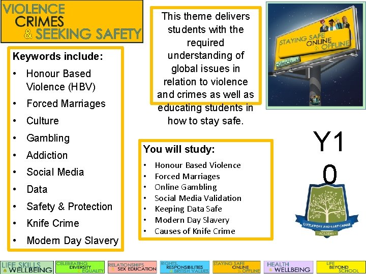 This theme delivers students with the required understanding of global issues in relation to