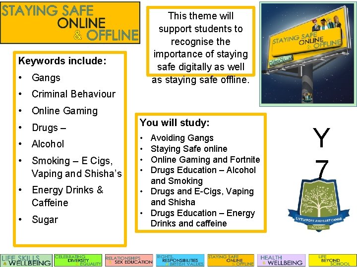 This theme will support students to recognise the importance of staying safe digitally as
