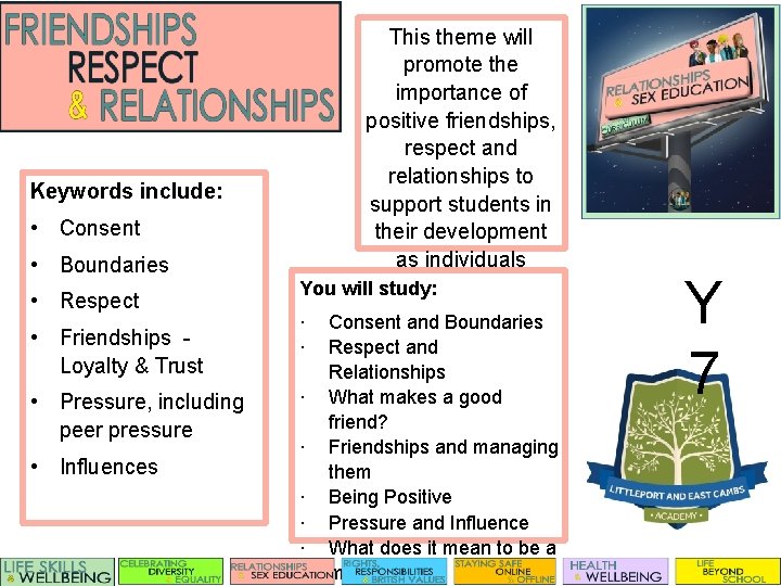 This theme will promote the importance of positive friendships, respect and relationships to support