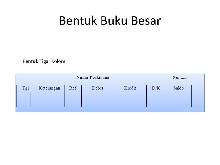 Bentuk Buku Besar Bentuk Tiga Kolom 