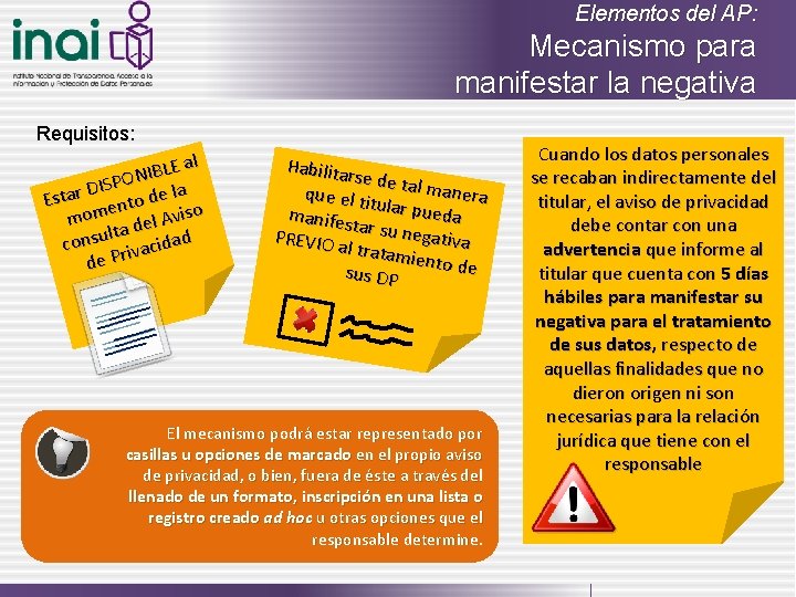 Elementos del AP: Mecanismo para manifestar la negativa Requisitos: al E L B I