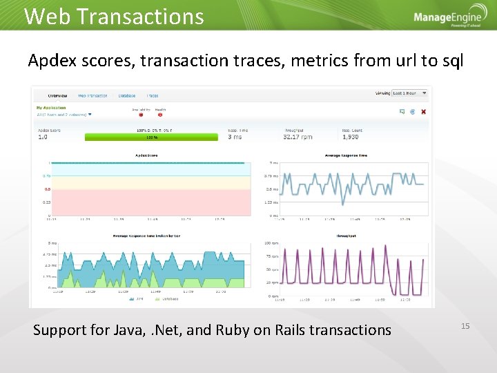 Web Transactions Apdex scores, transaction traces, metrics from url to sql Support for Java,