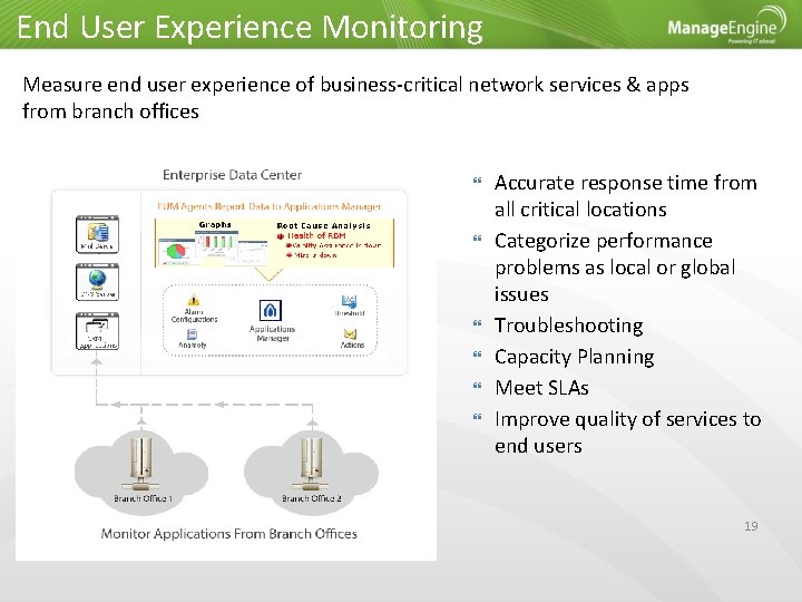 End User Experience Monitoring Measure end user experience of business-critical network services & apps