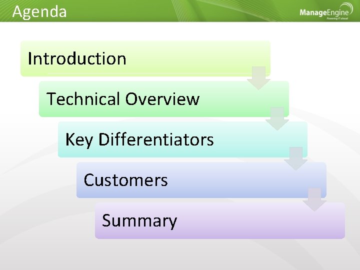 Agenda Introduction Technical Overview Key Differentiators Customers Summary 