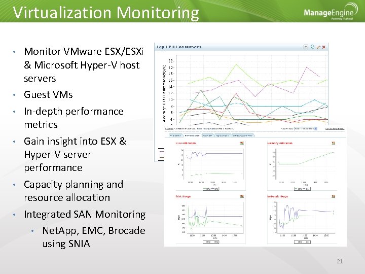 Virtualization Monitoring • • • Monitor VMware ESX/ESXi & Microsoft Hyper-V host servers Guest