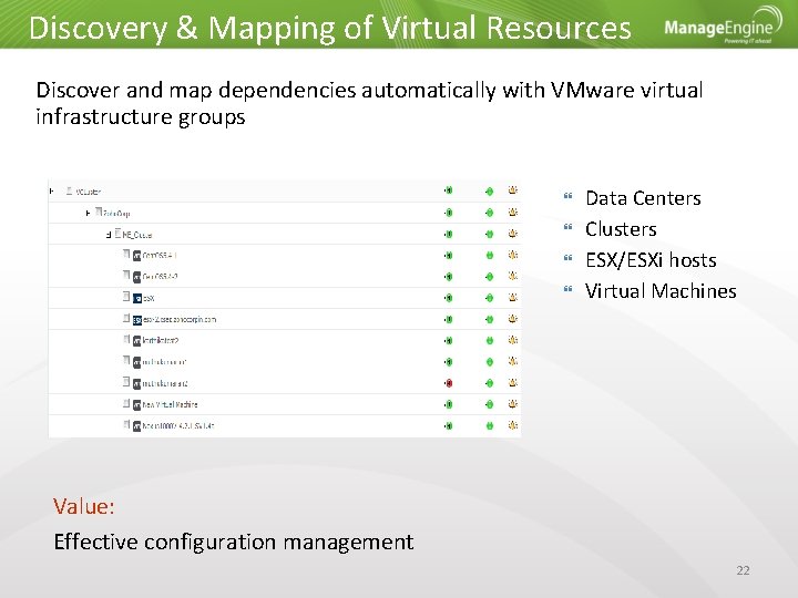Discovery & Mapping of Virtual Resources Discover and map dependencies automatically with VMware virtual