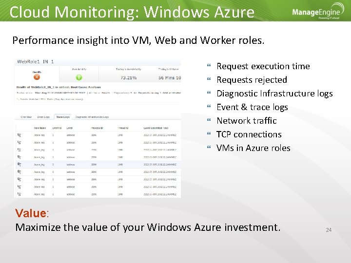 Cloud Monitoring: Windows Azure Performance insight into VM, Web and Worker roles. Request execution