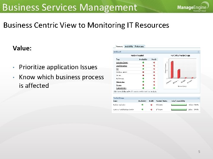 Business Services Management Business Centric View to Monitoring IT Resources Value: • • Prioritize