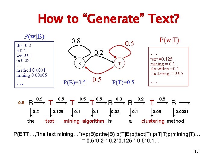 How to “Generate” Text? P(w|B) 0. 8 the 0. 2 a 0. 1 we