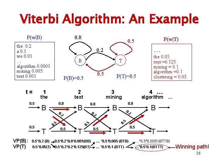 Viterbi Algorithm: An Example P(w|B) 0. 8 the 0. 2 a 0. 1 we Viterbi Algorithm: An Example P(w|B) 0. 8 the 0. 2 a 0. 1 we