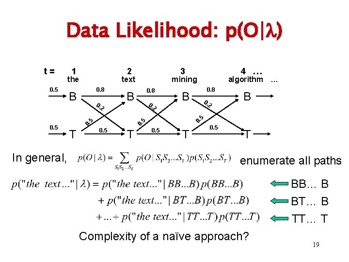 Data Likelihood: p(O| ) t= 0. 5 1 2 the text 0. 8 B Data Likelihood: p(O| ) t= 0. 5 1 2 the text 0. 8 B